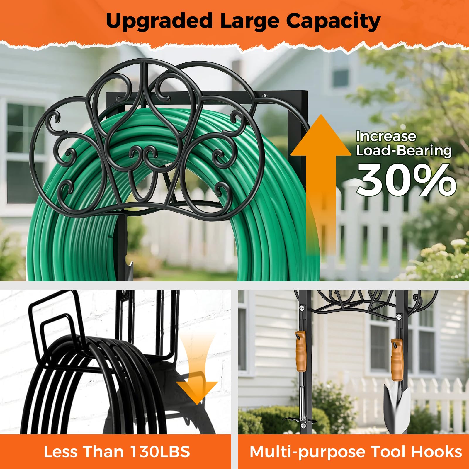 JUNYIYOUO Garden Hose Holder with extended ground spikes