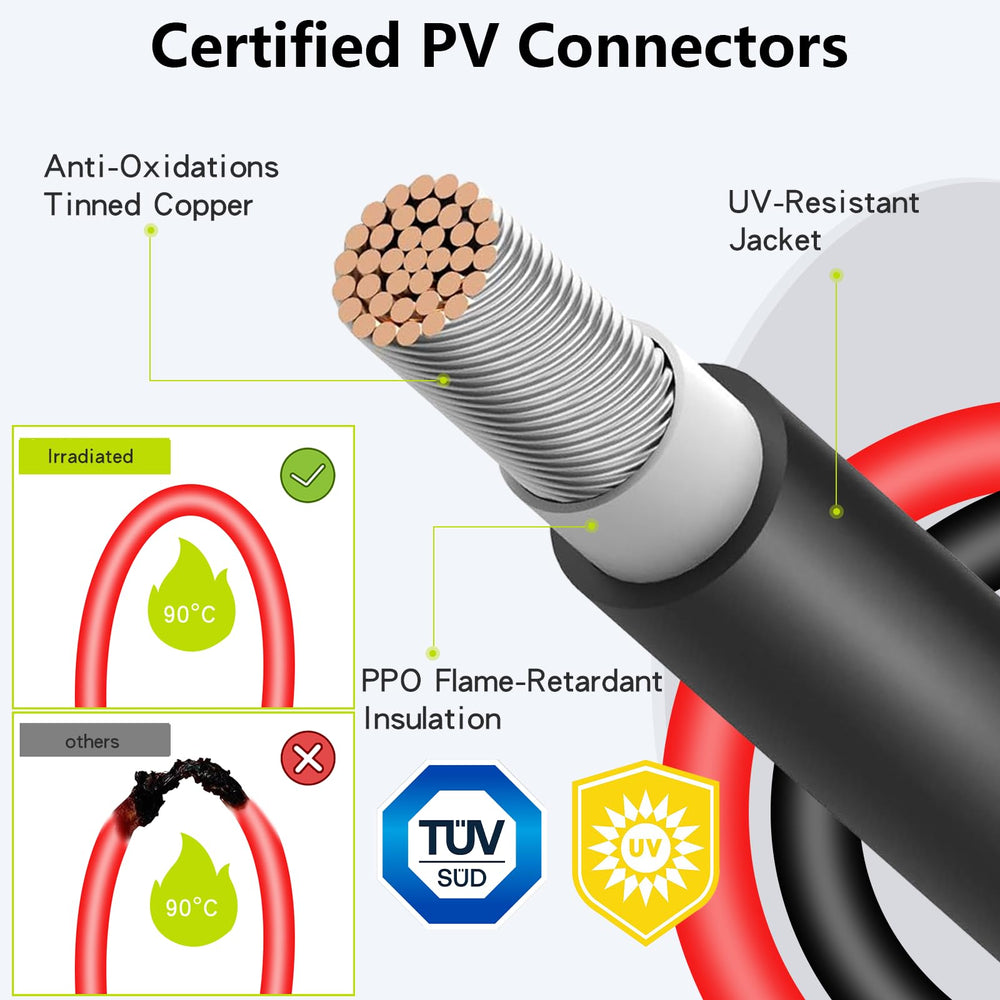 JXMXRPV Solar Connector Cable featuring Y branch design