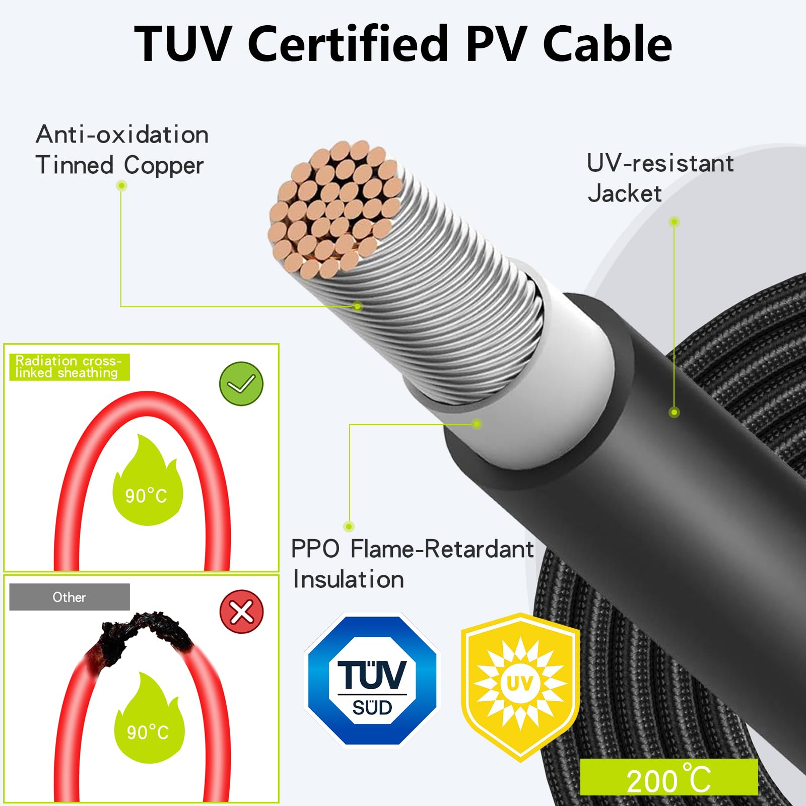 JXMXRPV solar extension cable in outdoor setting