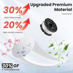 KAKO AF100 spool in usage on a Black & Decker trimmer