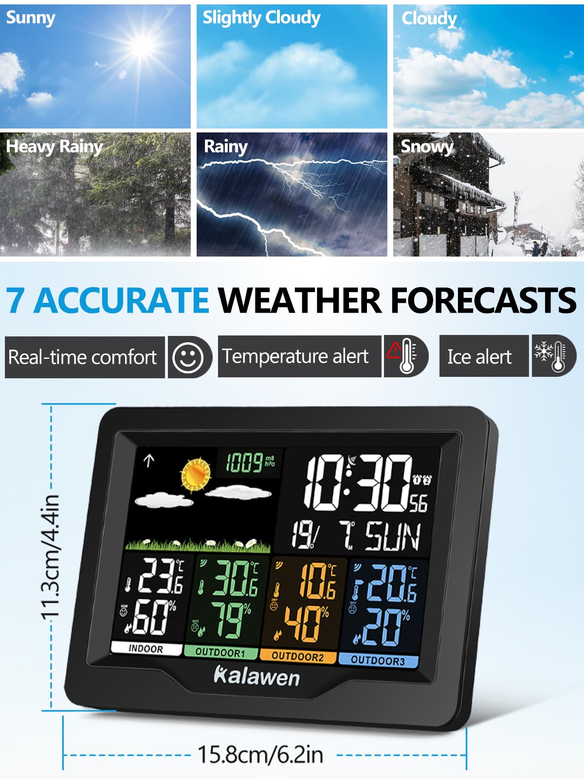 Kalawen Weather Station displaying temperature and humidity