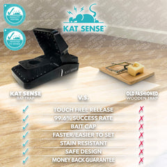 Kat Sense snap trap with removable bait cup for easy cleaning