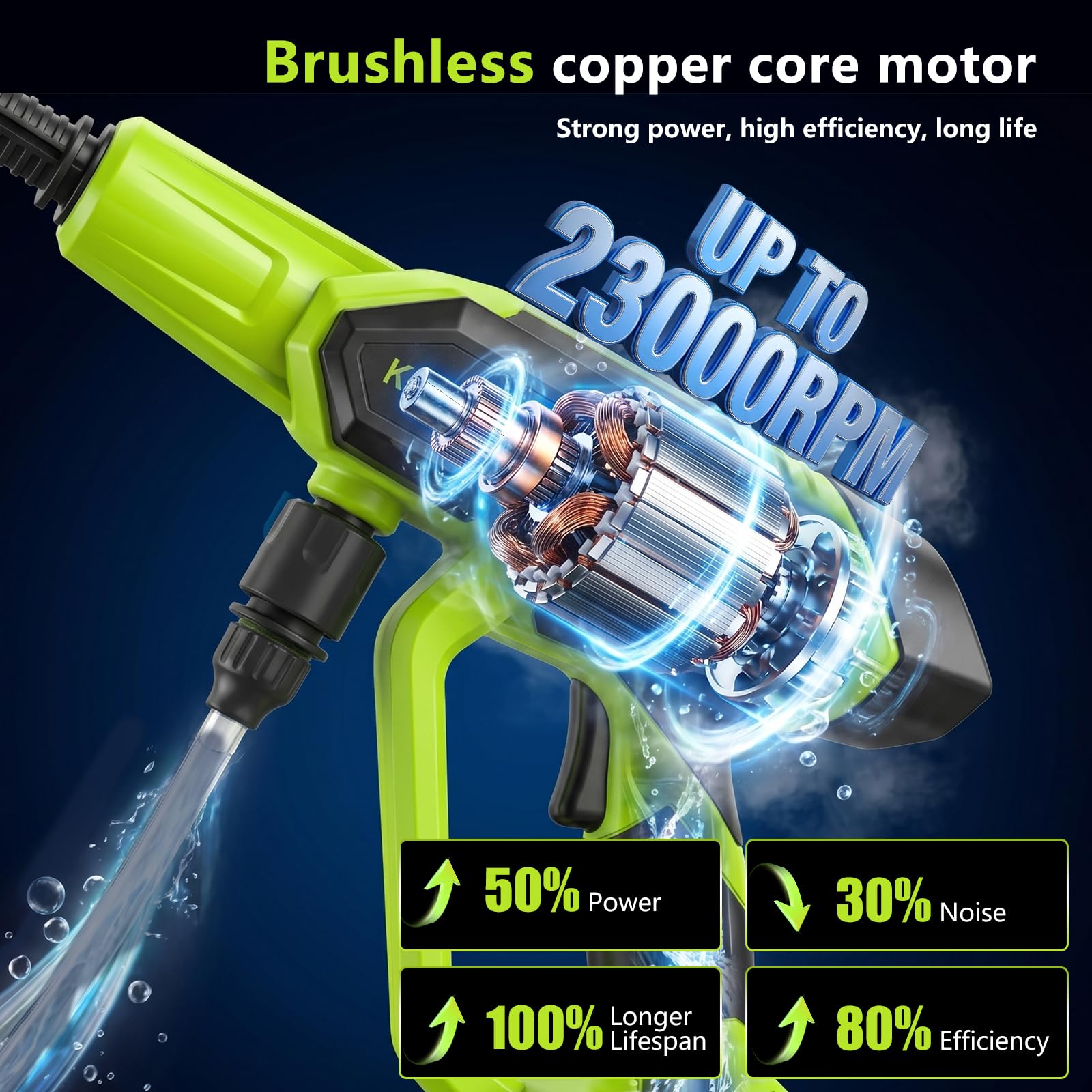 KEEPEAK pressure washer setup with flexible hose attached