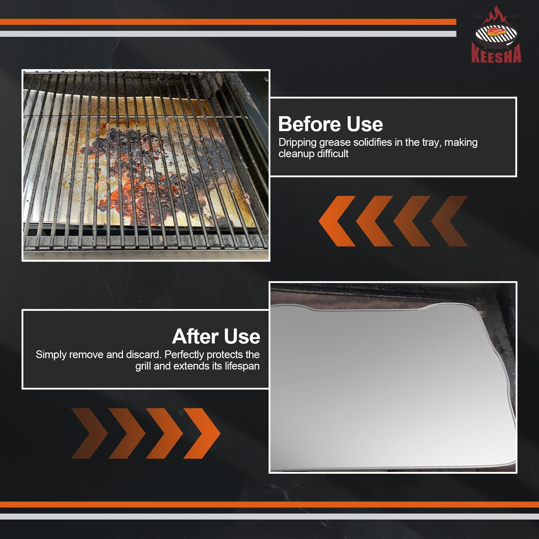 KEESHA disposable drip tray liner stack