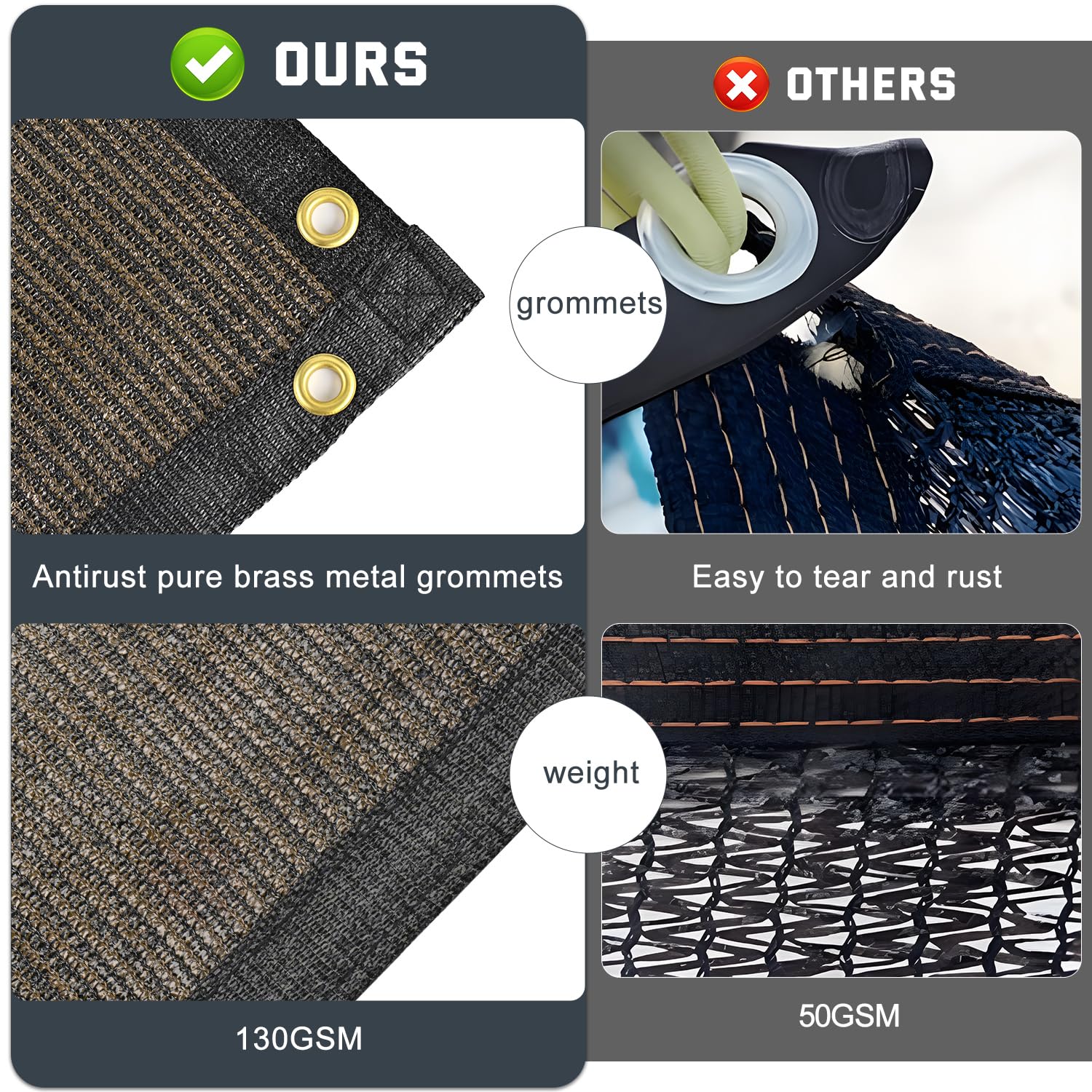 Kesfitt sun shade cloth with grommets for easy installation