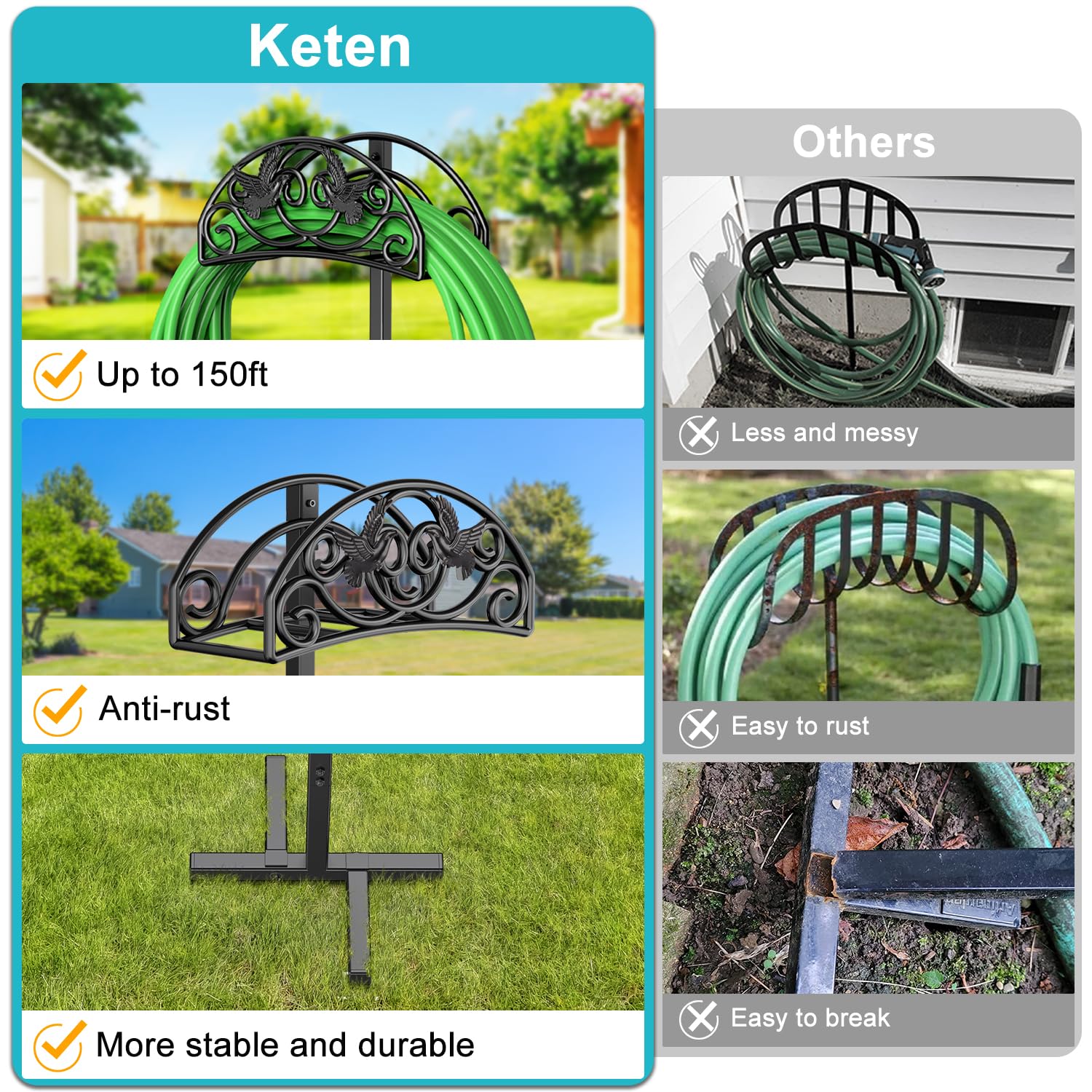 Keten Garden Hose Holder side view showing height
