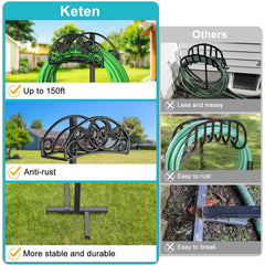 Keten Garden Hose Holder side view showing height