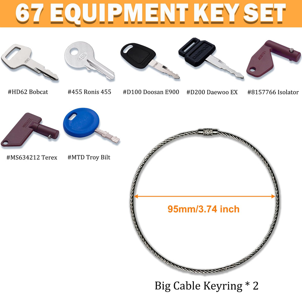Key identification QR code included with WAHLIN PARTS keys