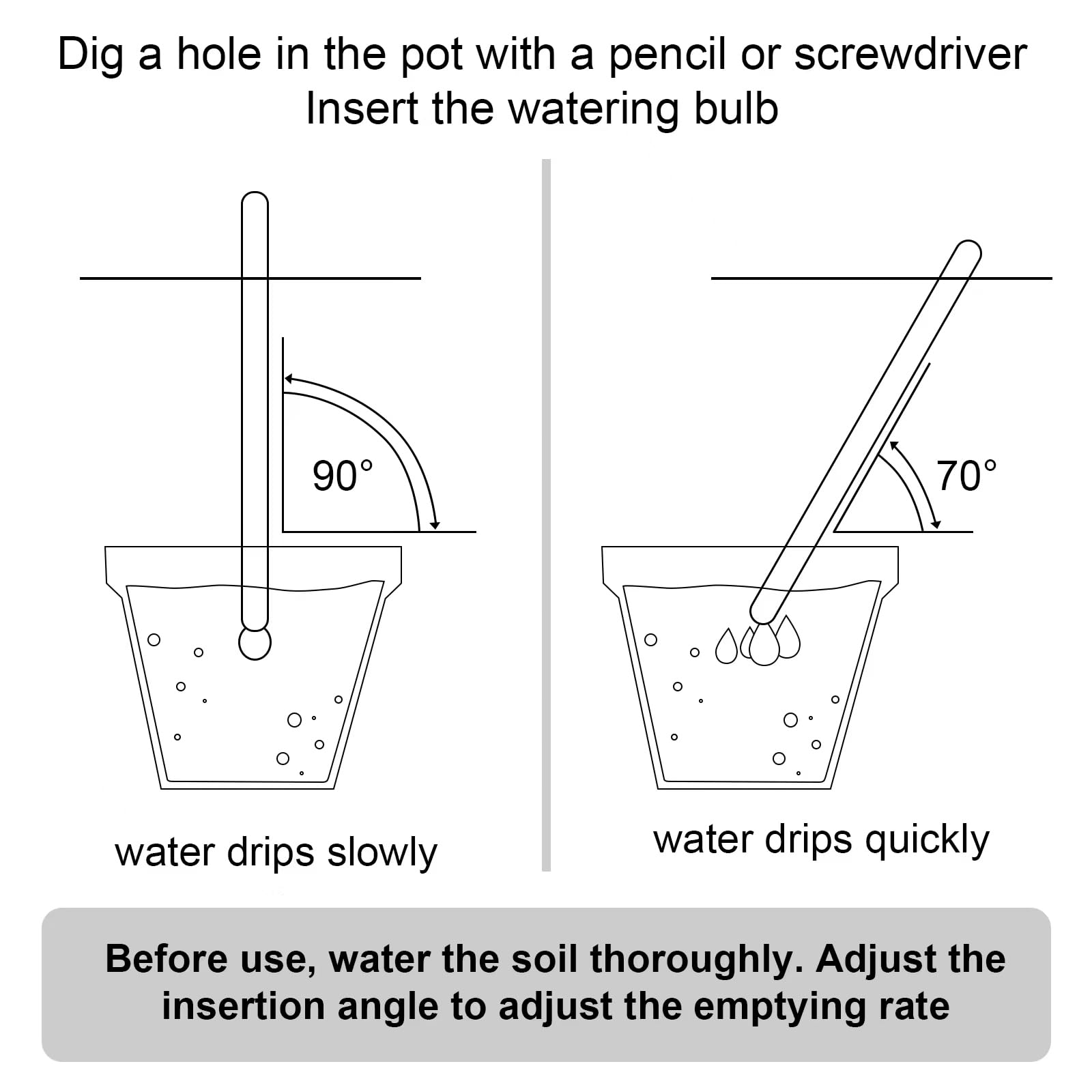 KGCCIZI Self Watering Planter Insert with filled water