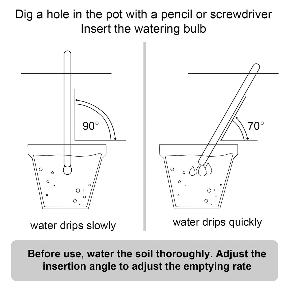 KGCCIZI Self Watering Planter Insert with filled water