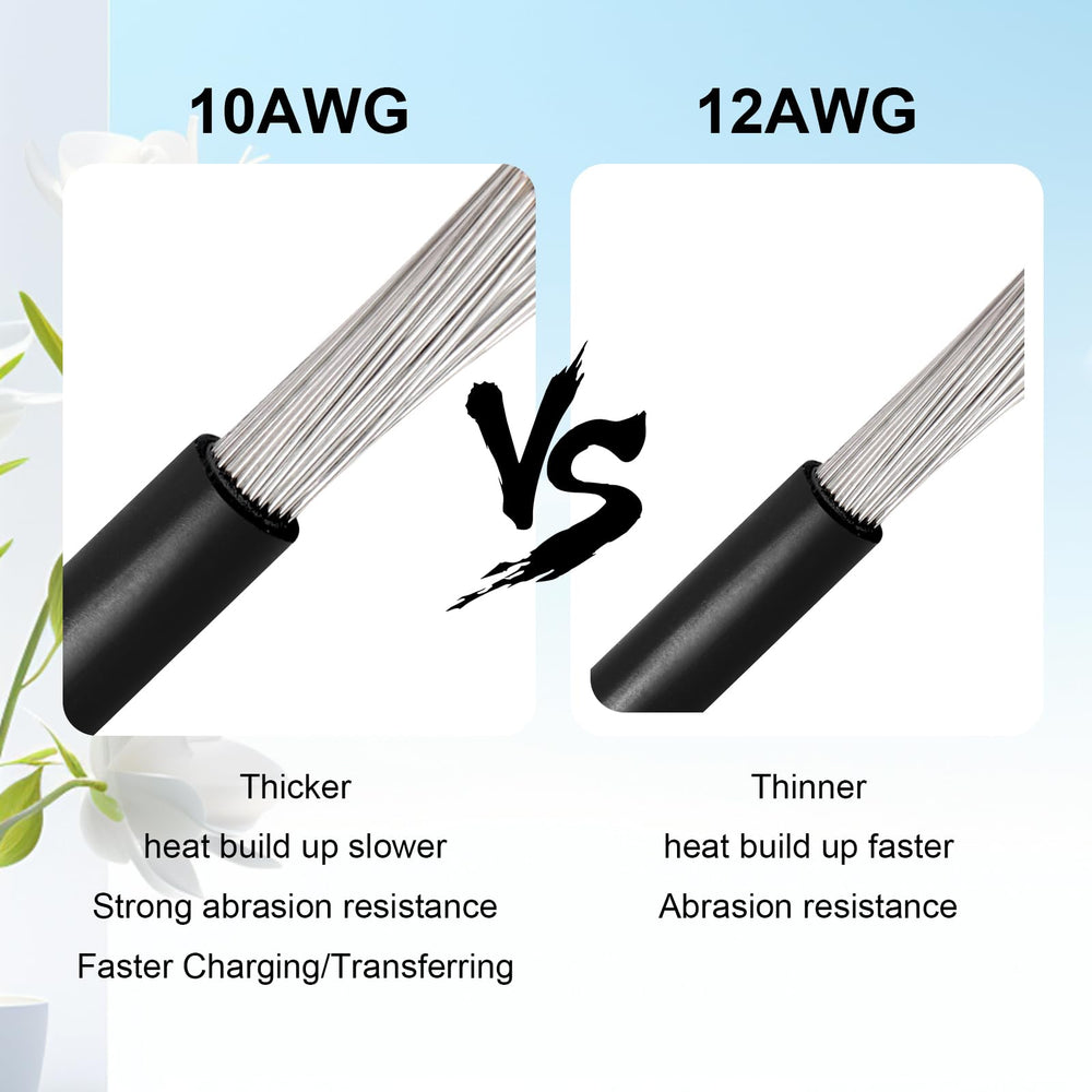 Kimbluth 10AWG cable packaging details