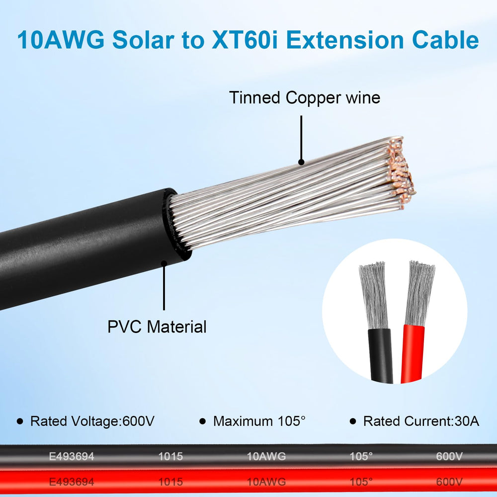 Kimbluth 30FT cable showing robust insulation