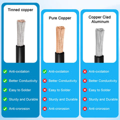 Kimbluth 30FT XT60i cable in outdoor setting