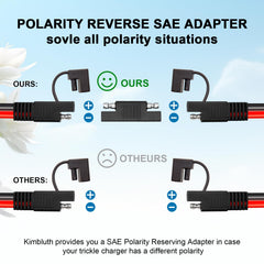 Kimbluth 6FT SAE Connector cable in outdoor setting