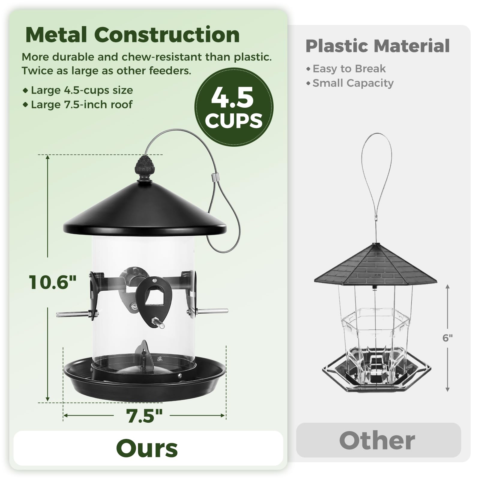 Kingsyard Large Metal Bird Feeder with birds feeding from it