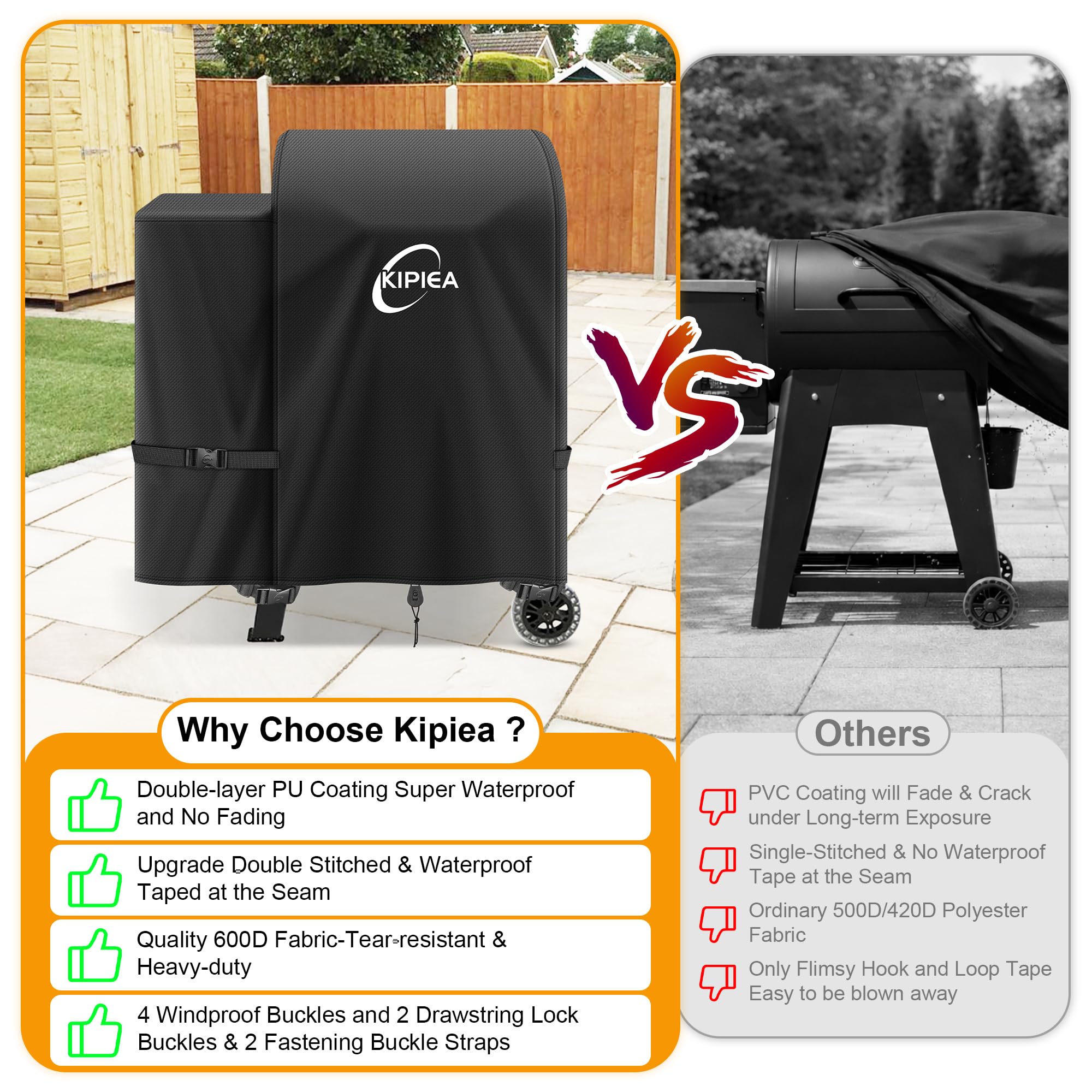 Kipiea 600D Pellet Grill Cover dimensions displayed