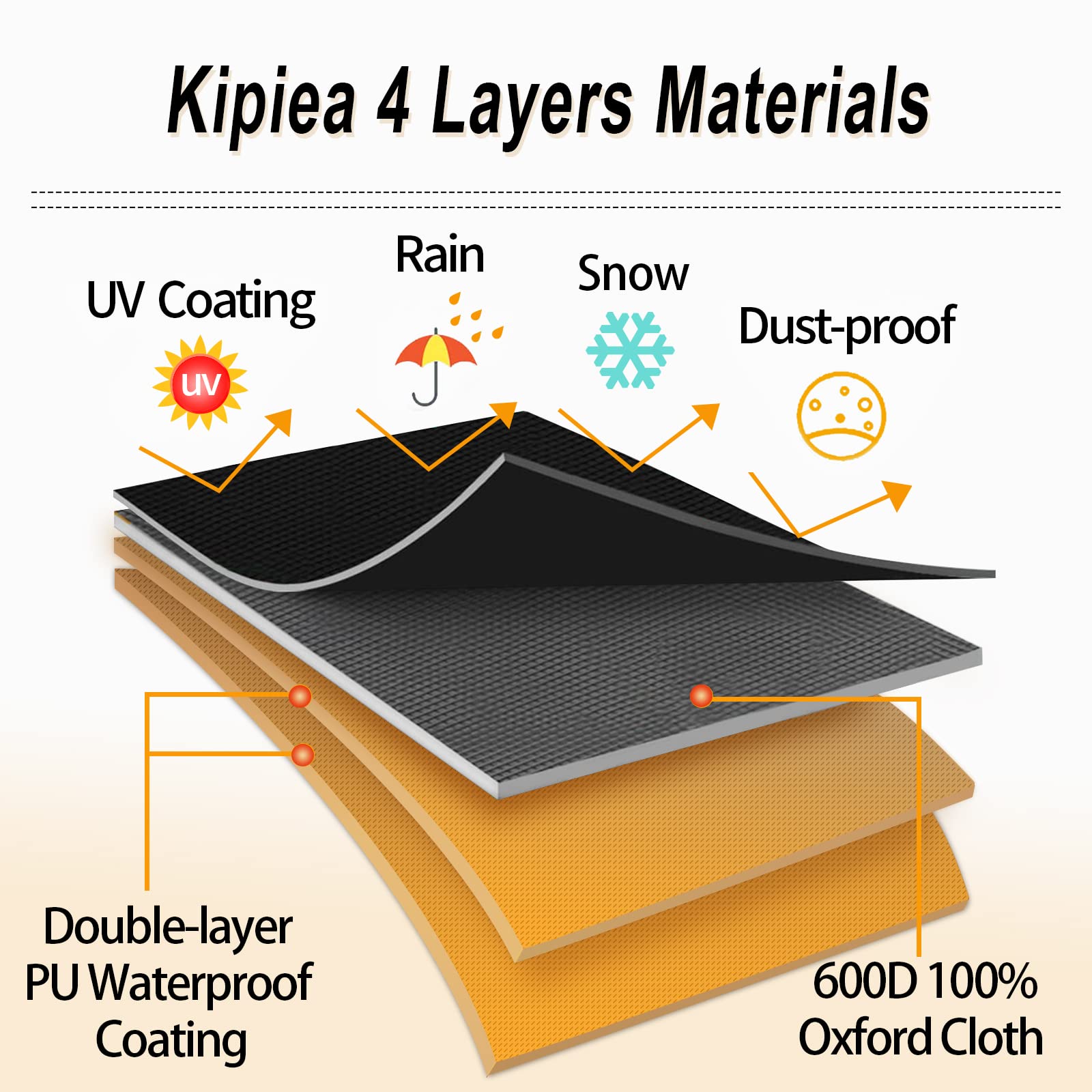 Kipiea Hot Tub Cover in garden setting