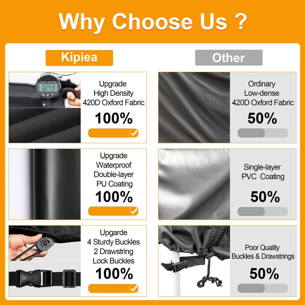 Kipiea outdoor furniture cover dimensions