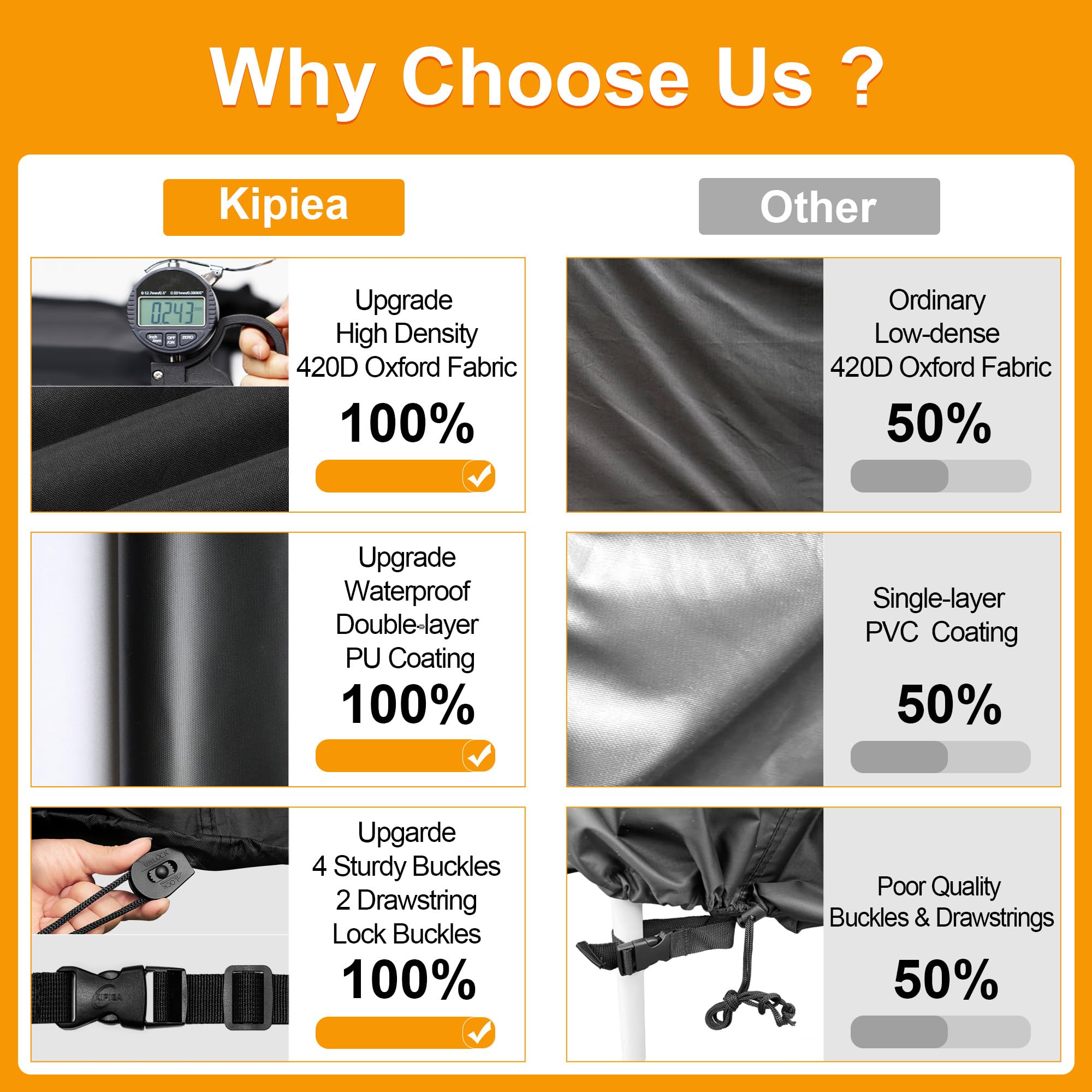 Kipiea patio furniture cover showcasing waterproof feature