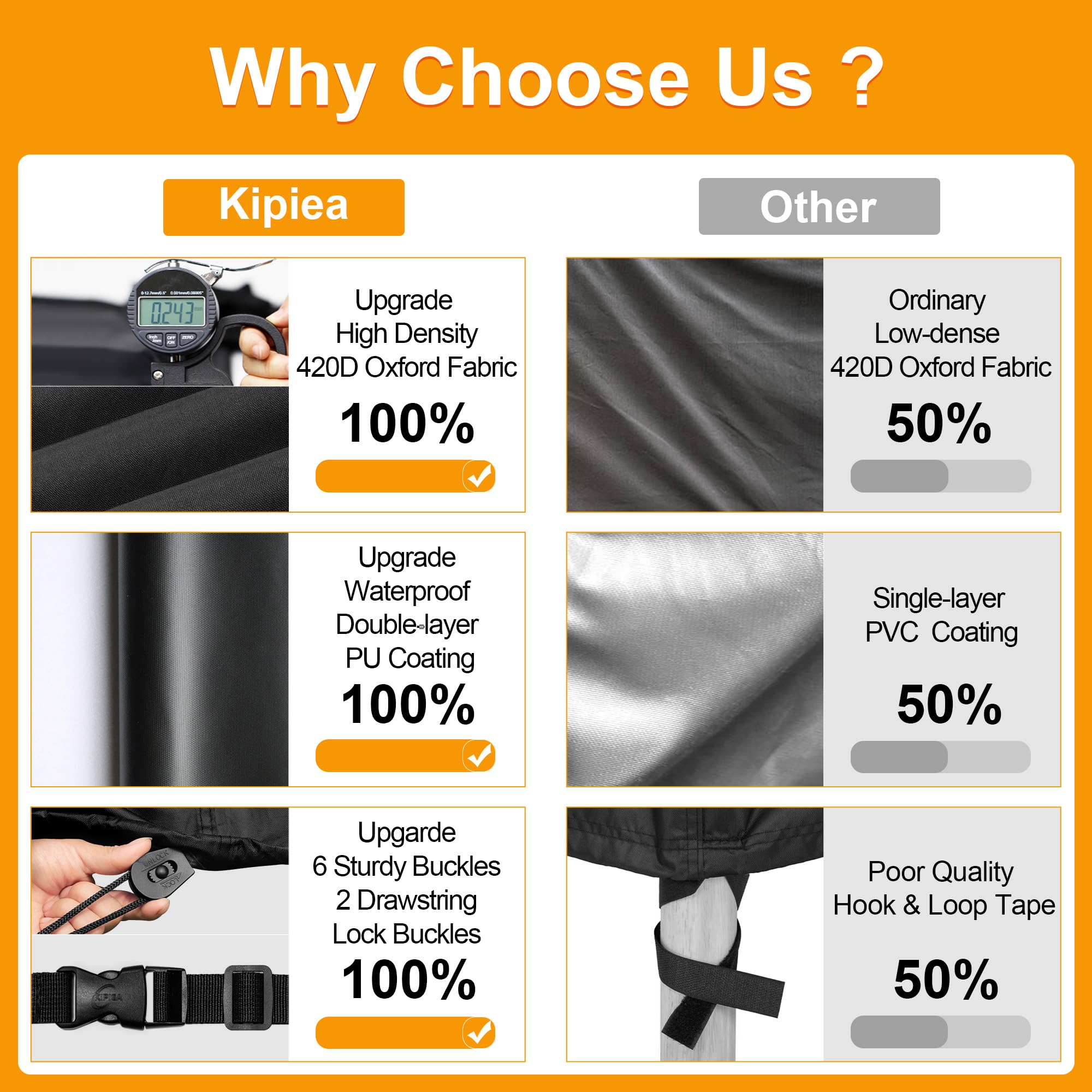 Kipiea sectional cover dimensions and specifications