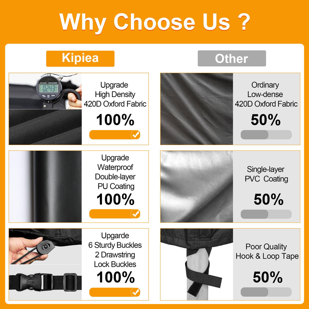 Kipiea sectional cover dimensions and specifications