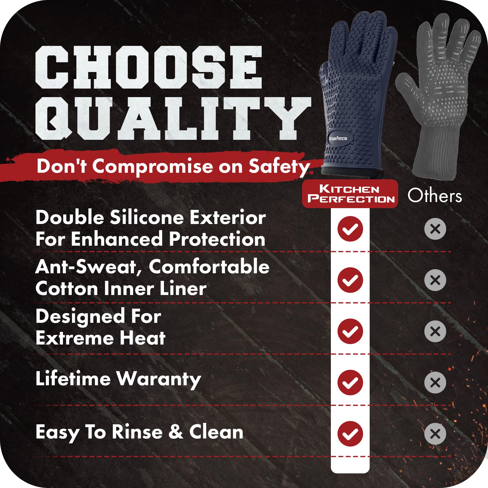 Kitchen Perfection BBQ gloves displayed with grill accessories
