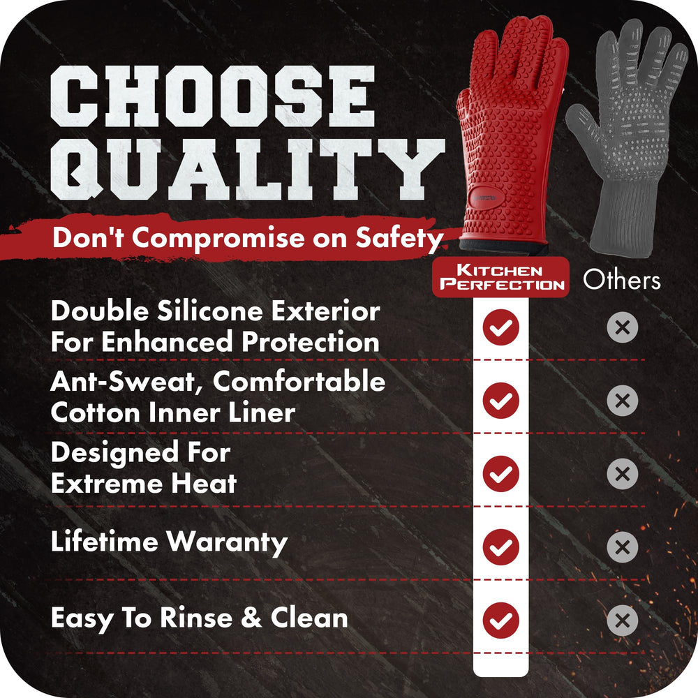 Kitchen Perfection BBQ Gloves with recipe e-books