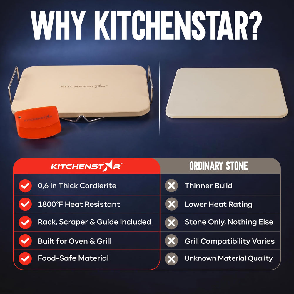 KitchenStar pizza stone showing heat distribution