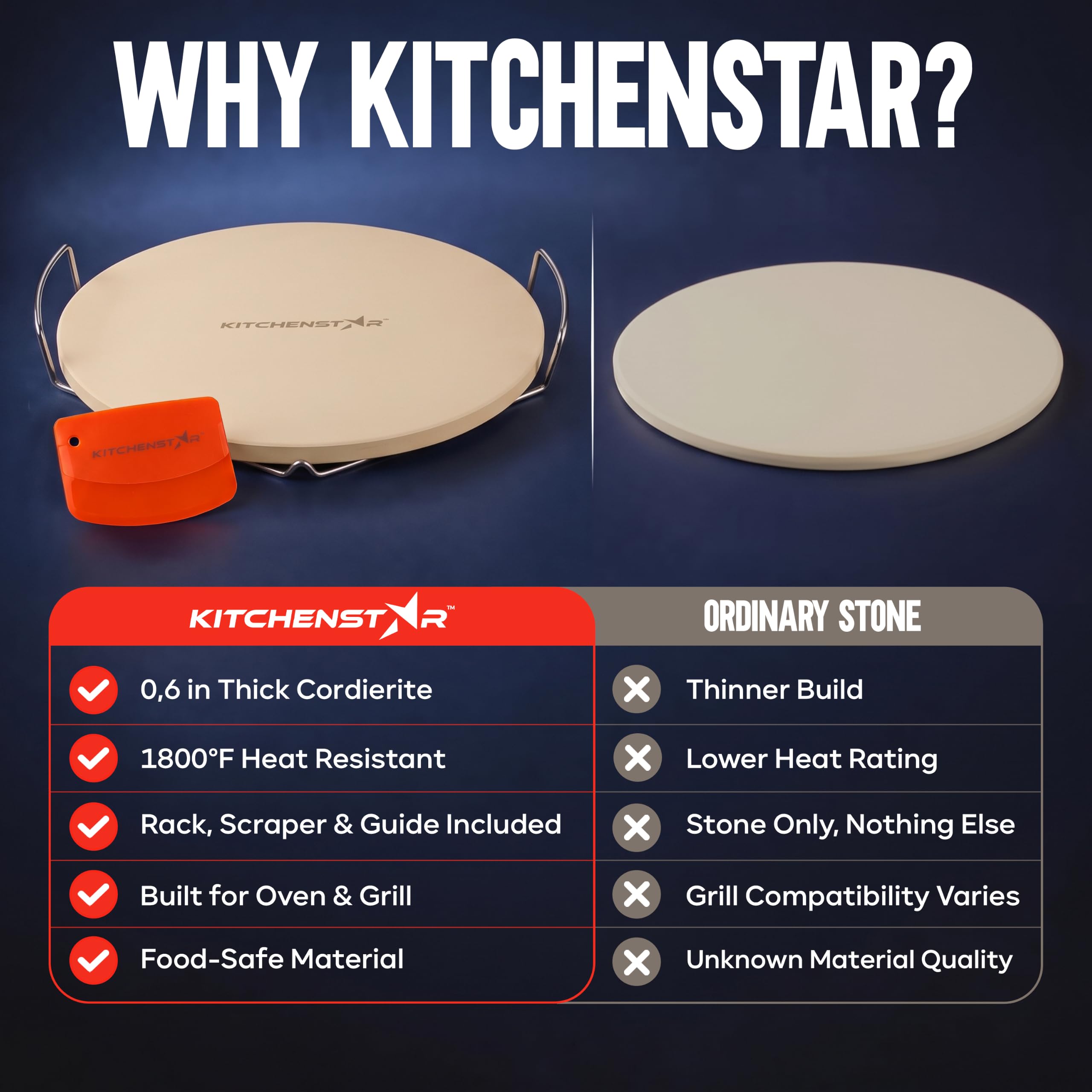 KitchenStar pizza stone showing versatility in outdoor cooking