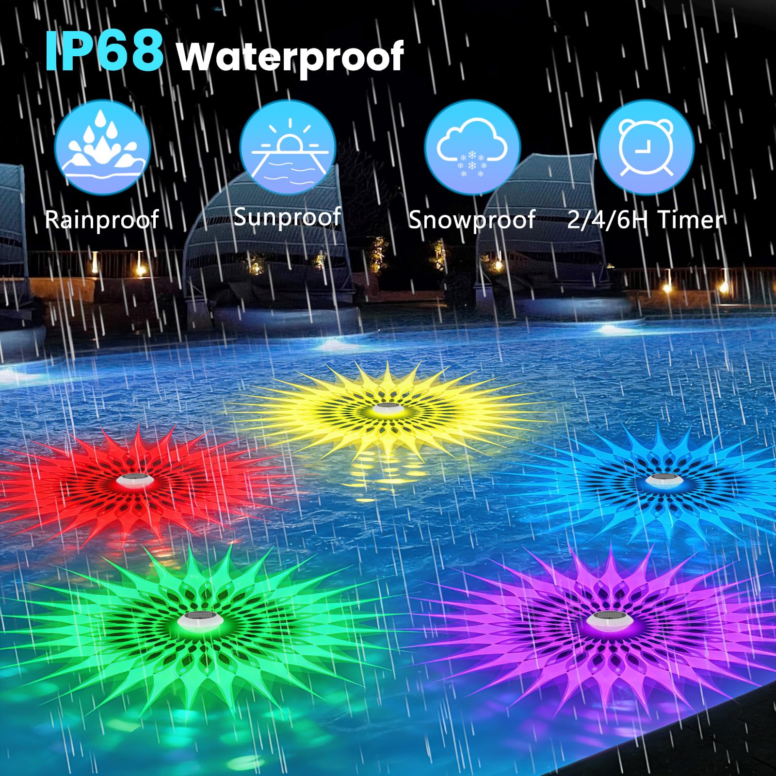 Kitloo Solar Pool Chlorine Floater in an above-ground pool