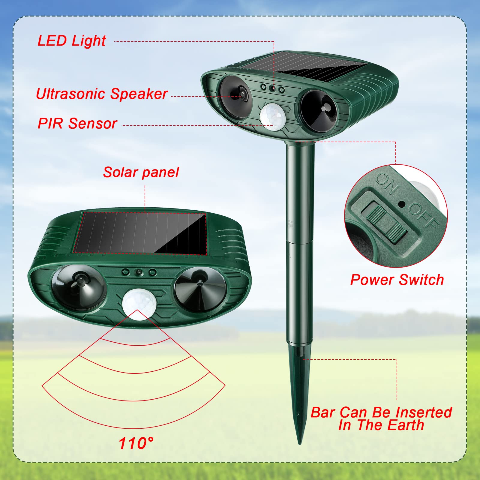 Kittmip Ultrasonic Animal Repellent side view with LED lights