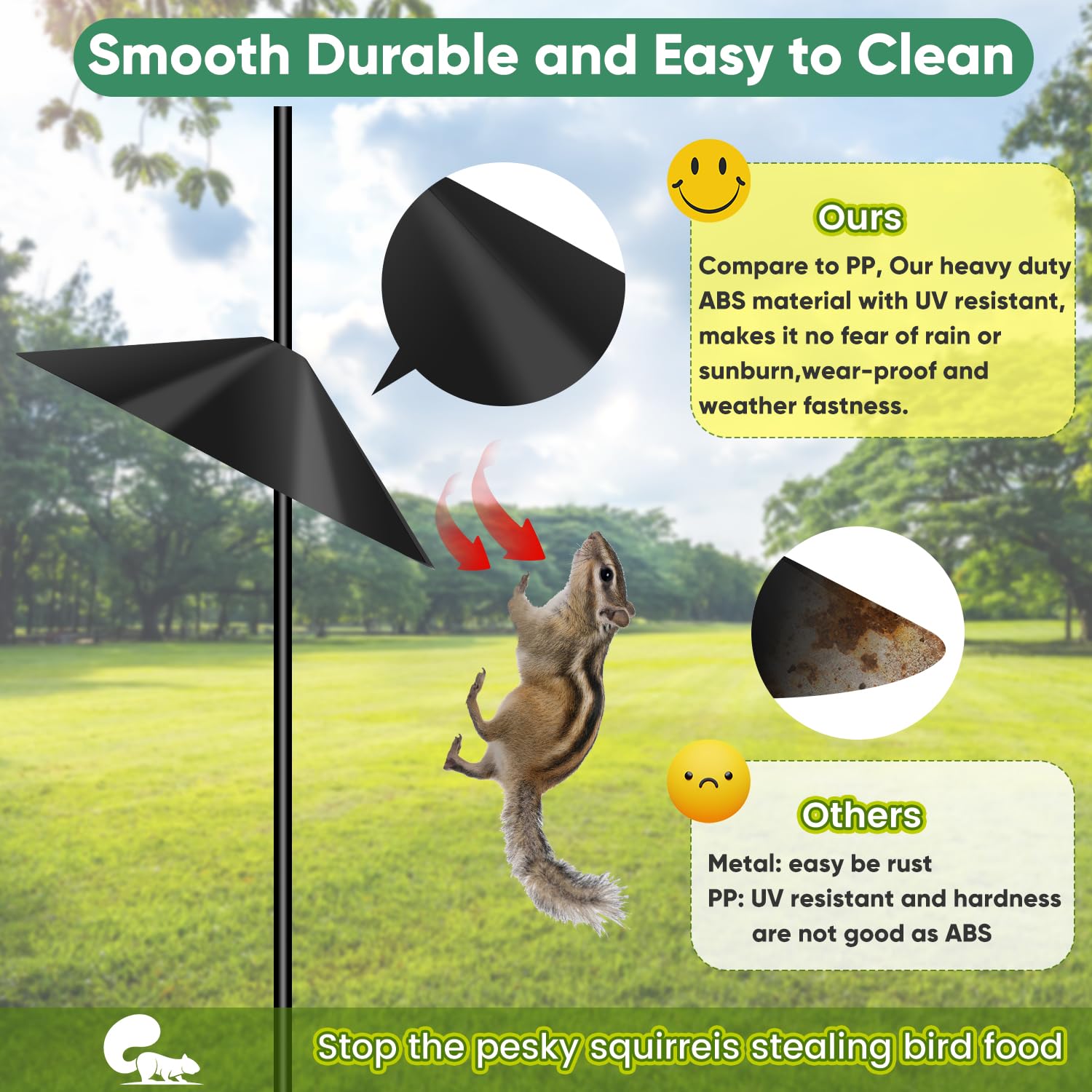 KITVONA squirrel baffle installation accessories included
