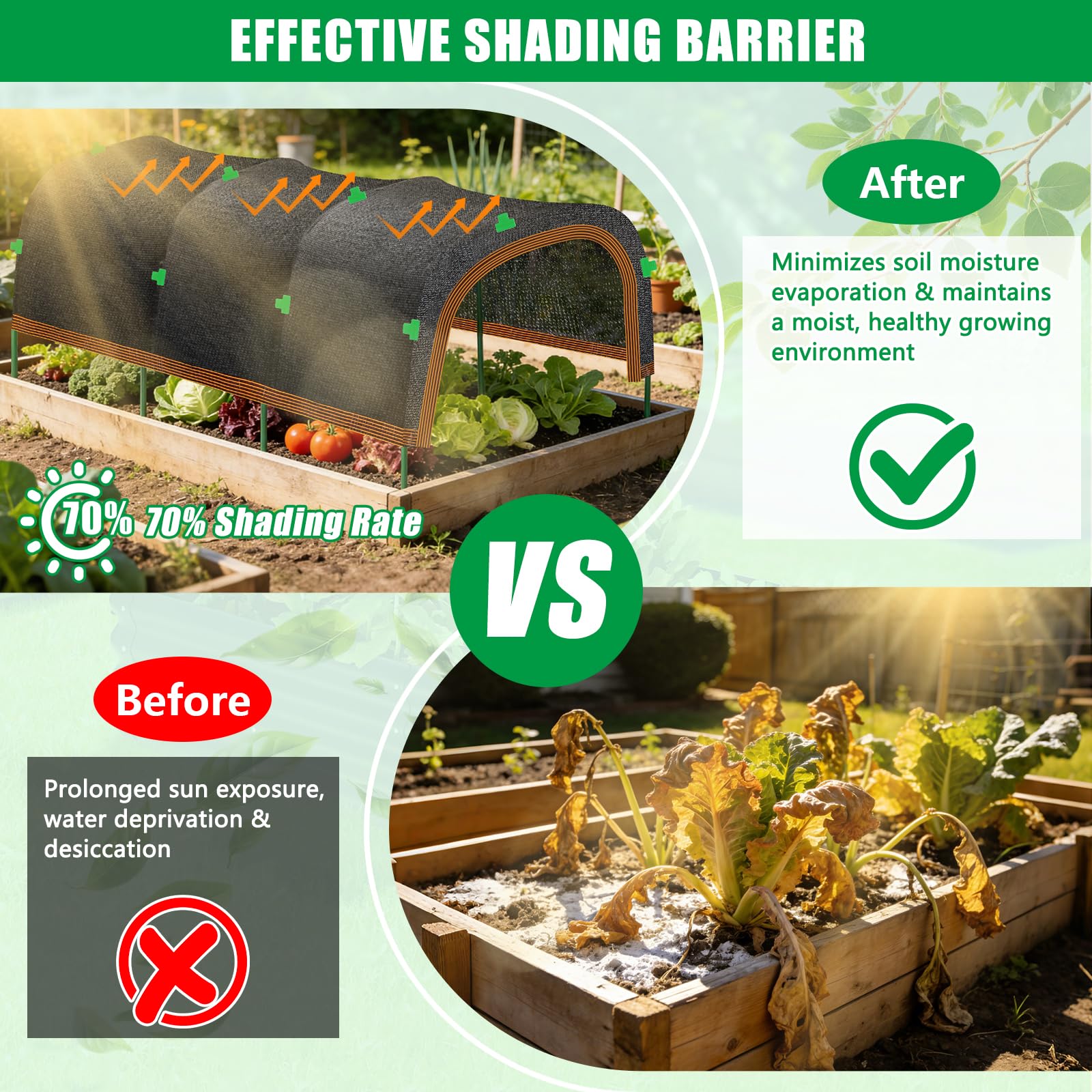 KJX Garden Shade Kit protecting plants from sunlight
