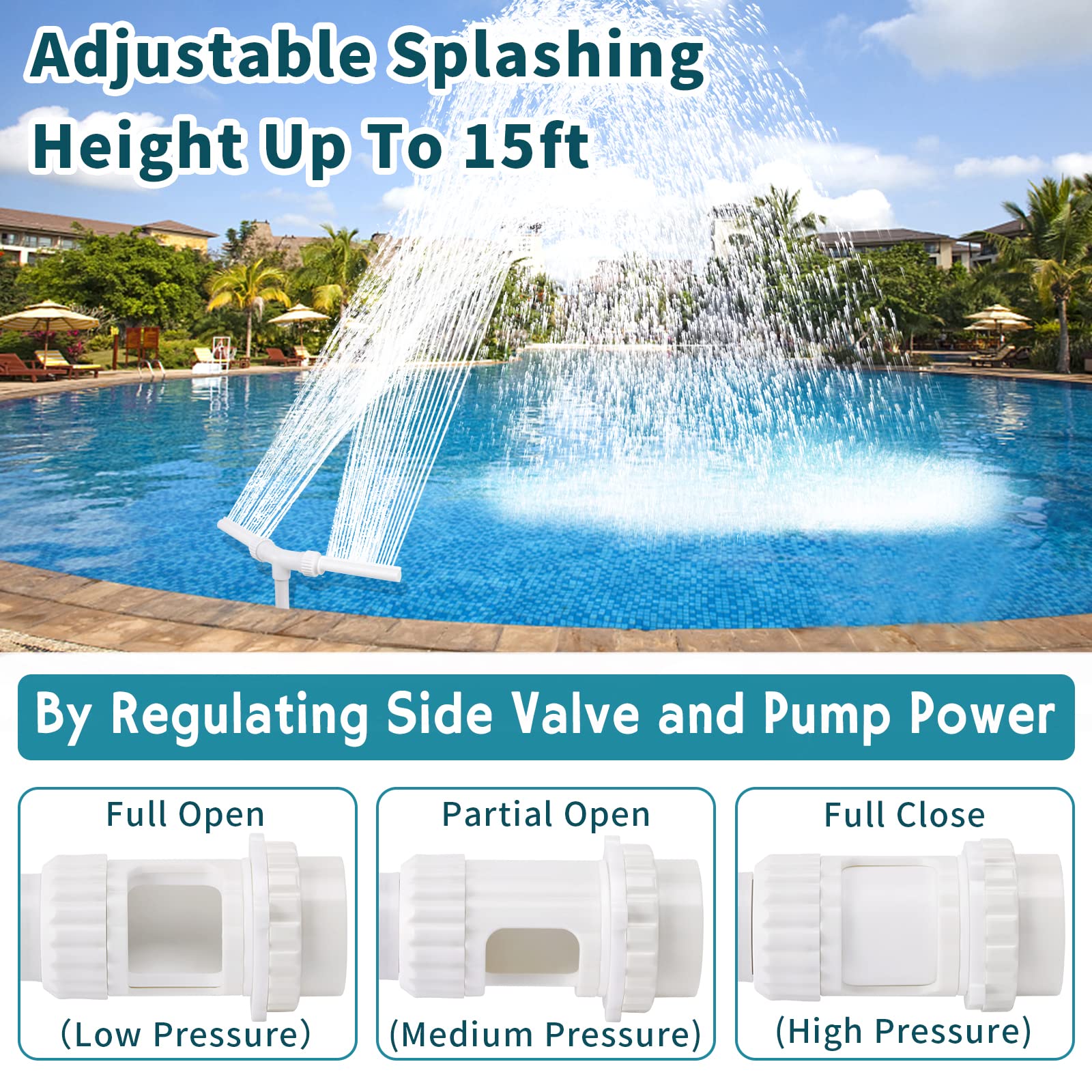 klleyna Dual Spray Water Fountain packaging with features listed