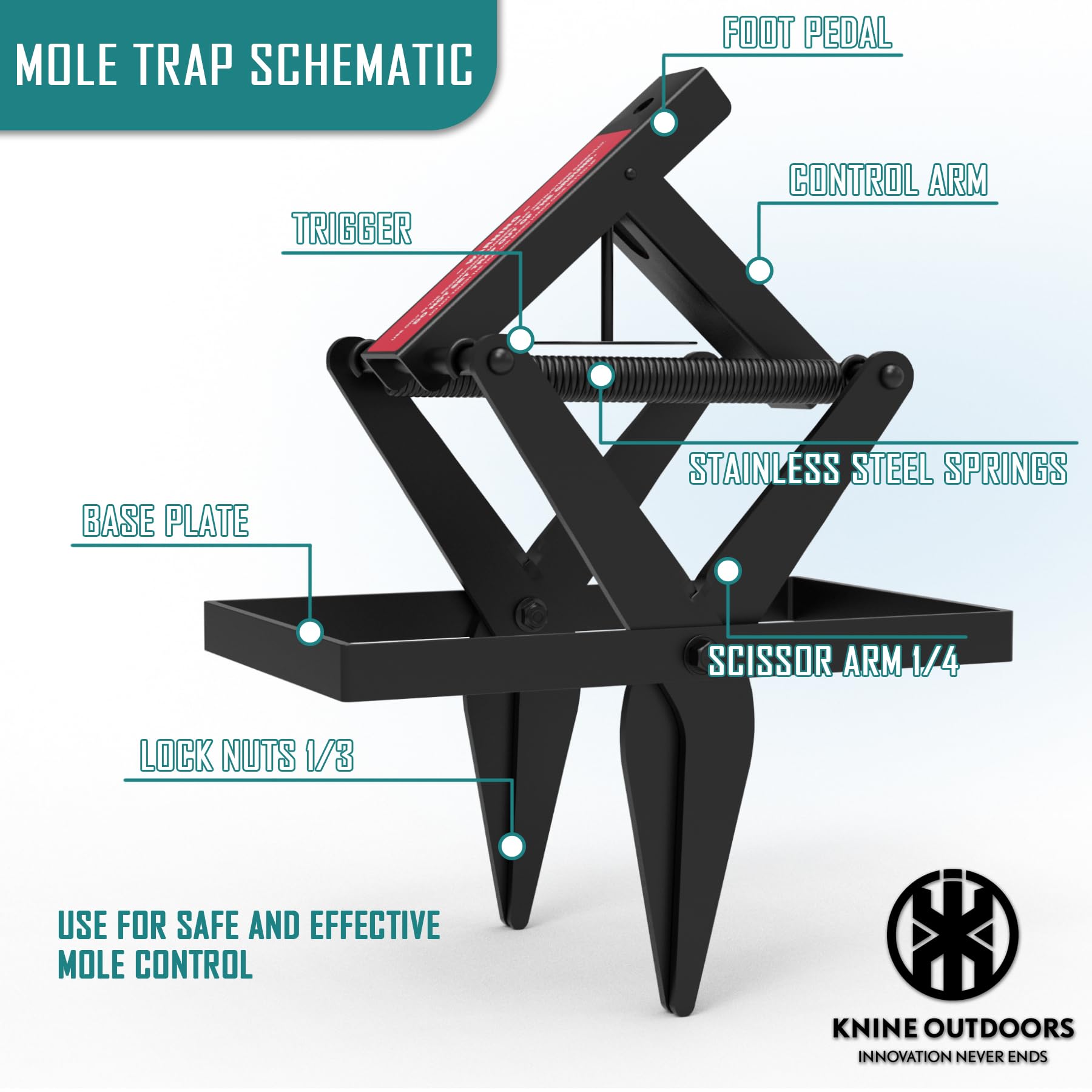 KNINE OUTDOORS Mole Trap in garden setting