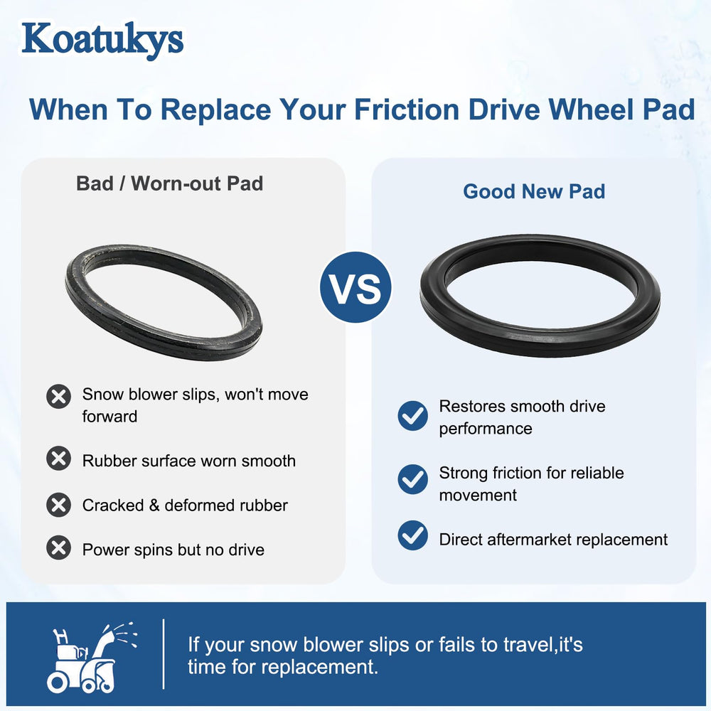 Koatukys friction wheel side view