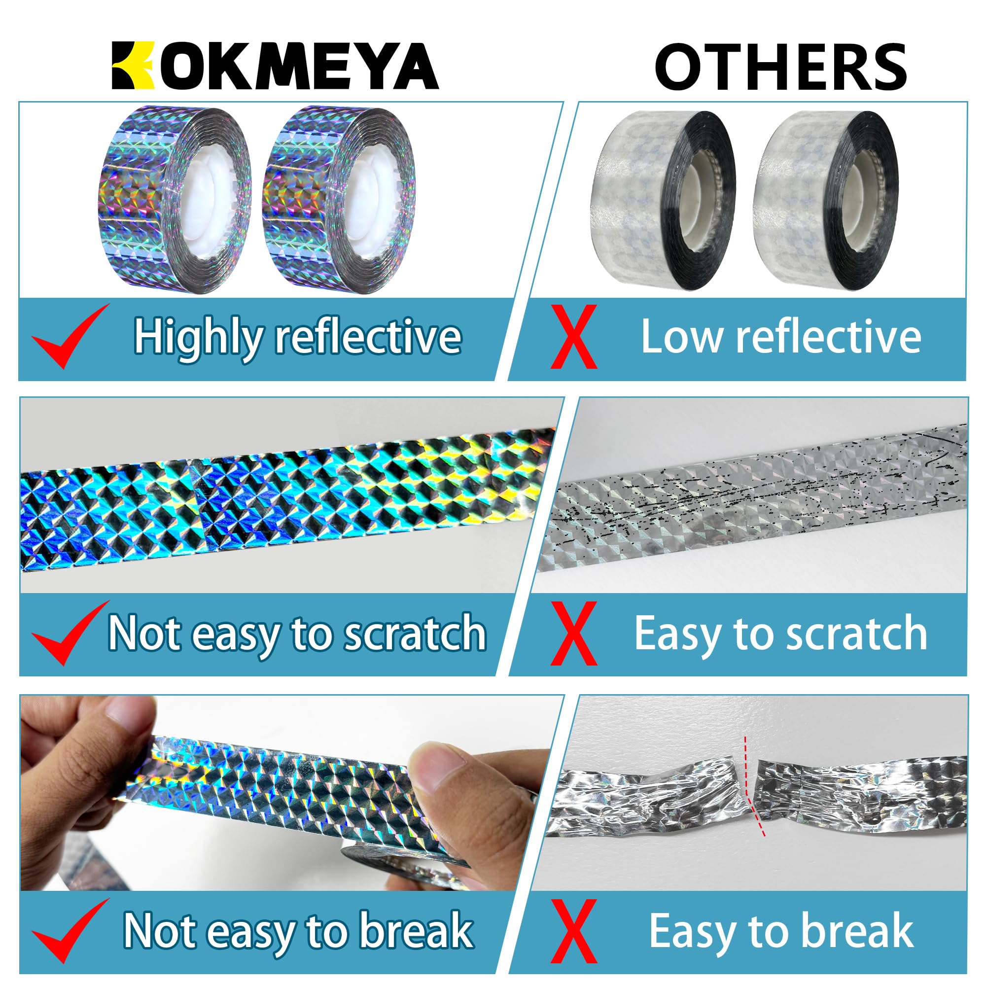 KOKMEYA Bird Scare Tape displayed with decorative elements