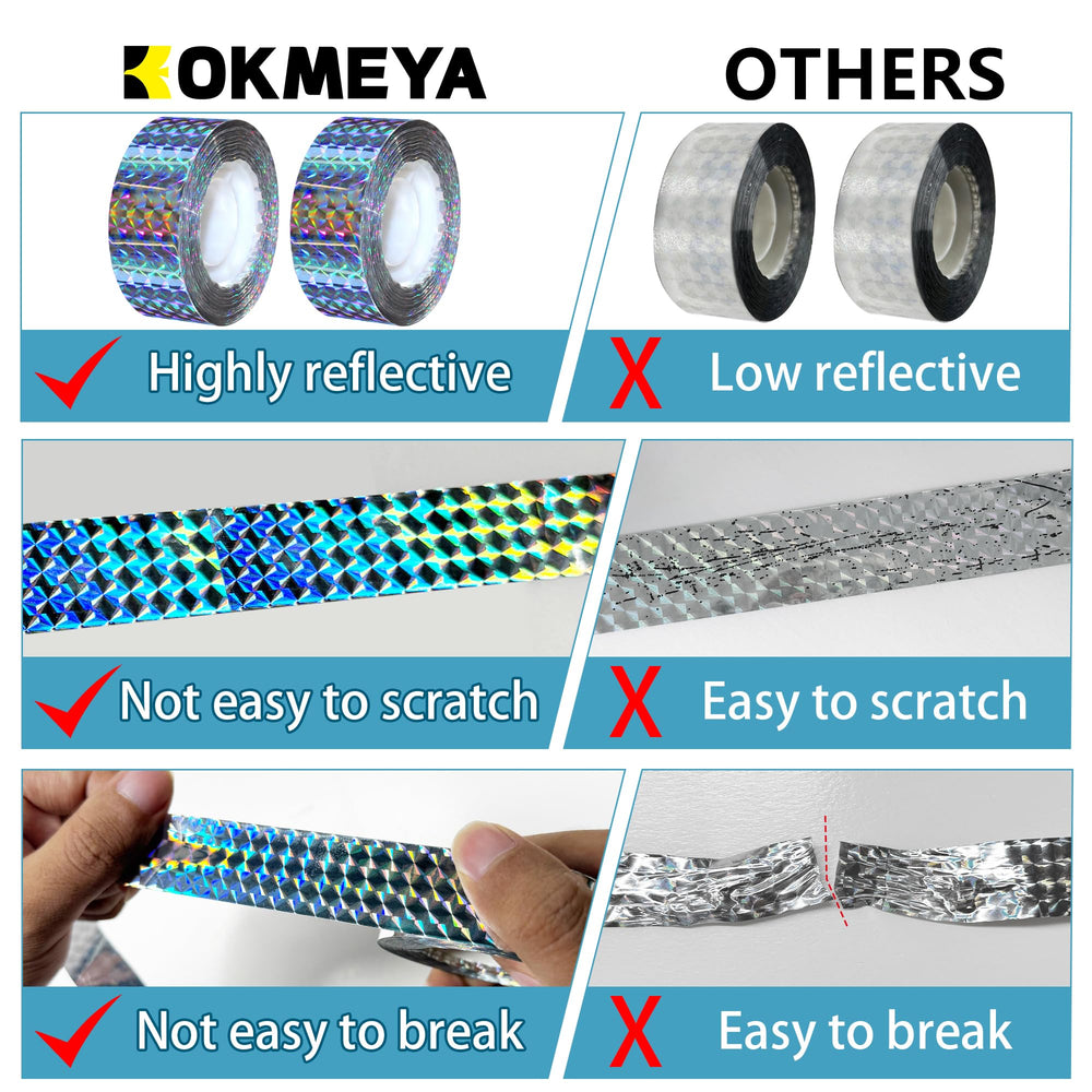 KOKMEYA Bird Scare Tape displayed with decorative elements