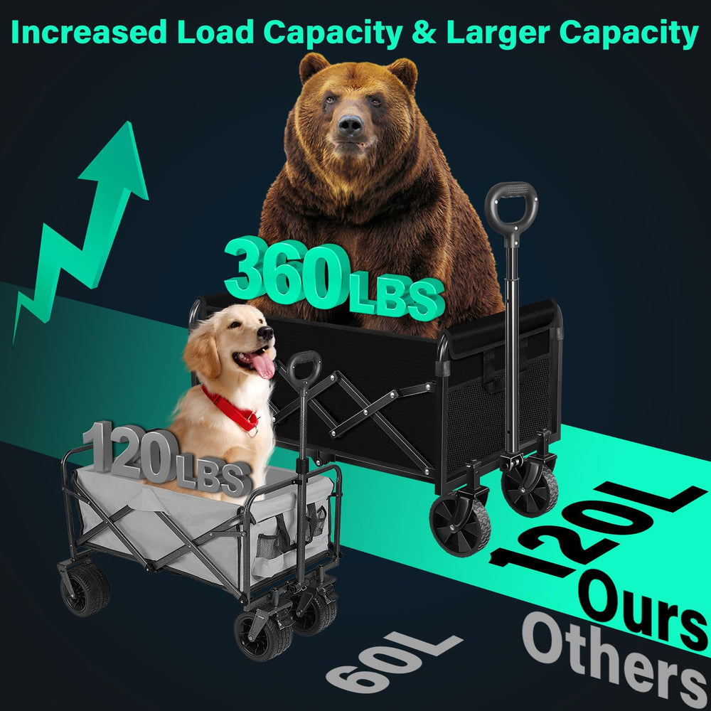 Kovryx Collapsible Wagon Cart black with full load