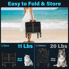 Kovryx Collapsible Wagon Cart showing adjustable handle