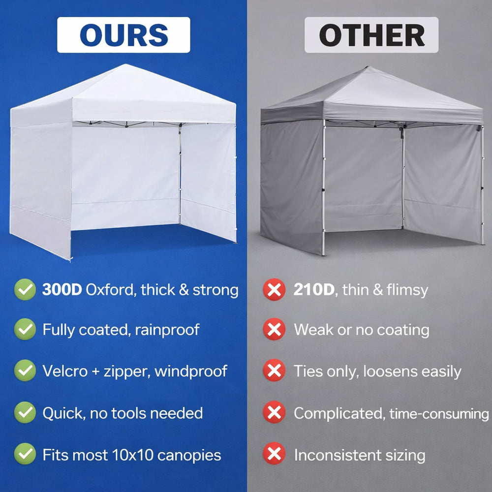 KPROE 10x10 Canopy Sidewall attachment with Velcro