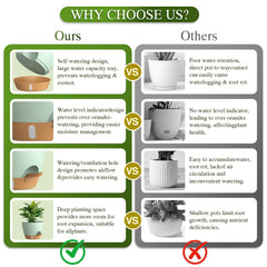 KUGAZ self watering pots with water level indicator