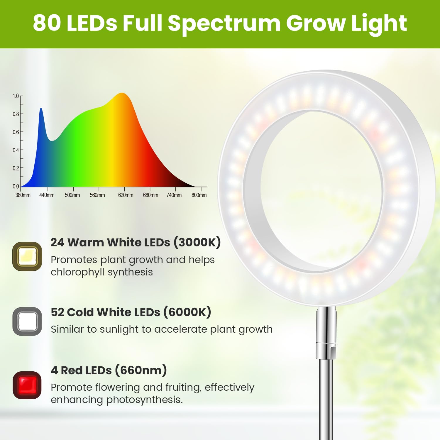 Kullsinss full spectrum grow light with 80 LED diodes