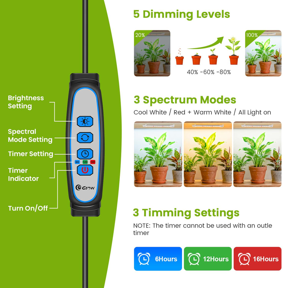 Kullsinss grow light adapter for power supply