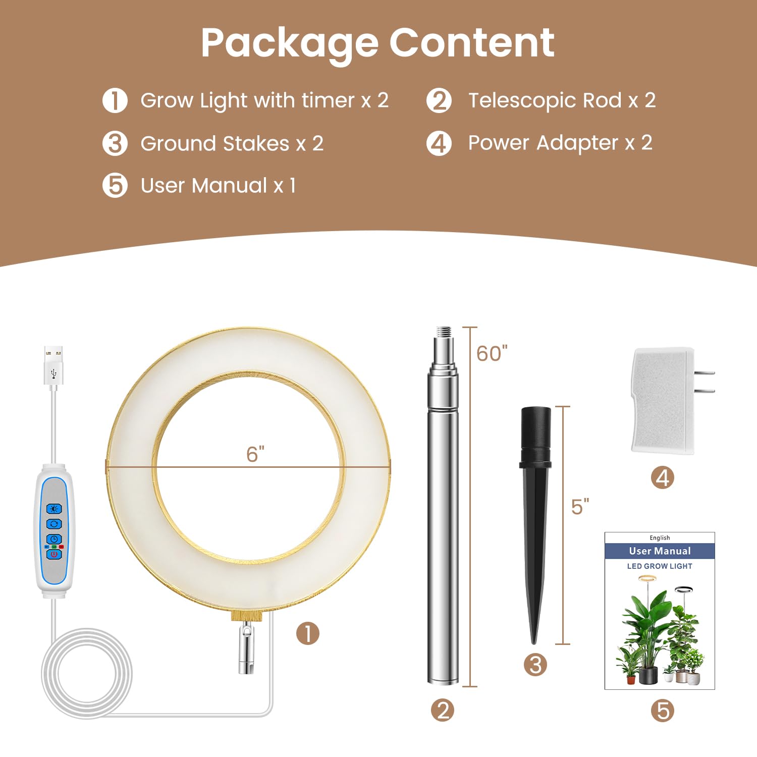 Kullsinss grow light adapter for power supply