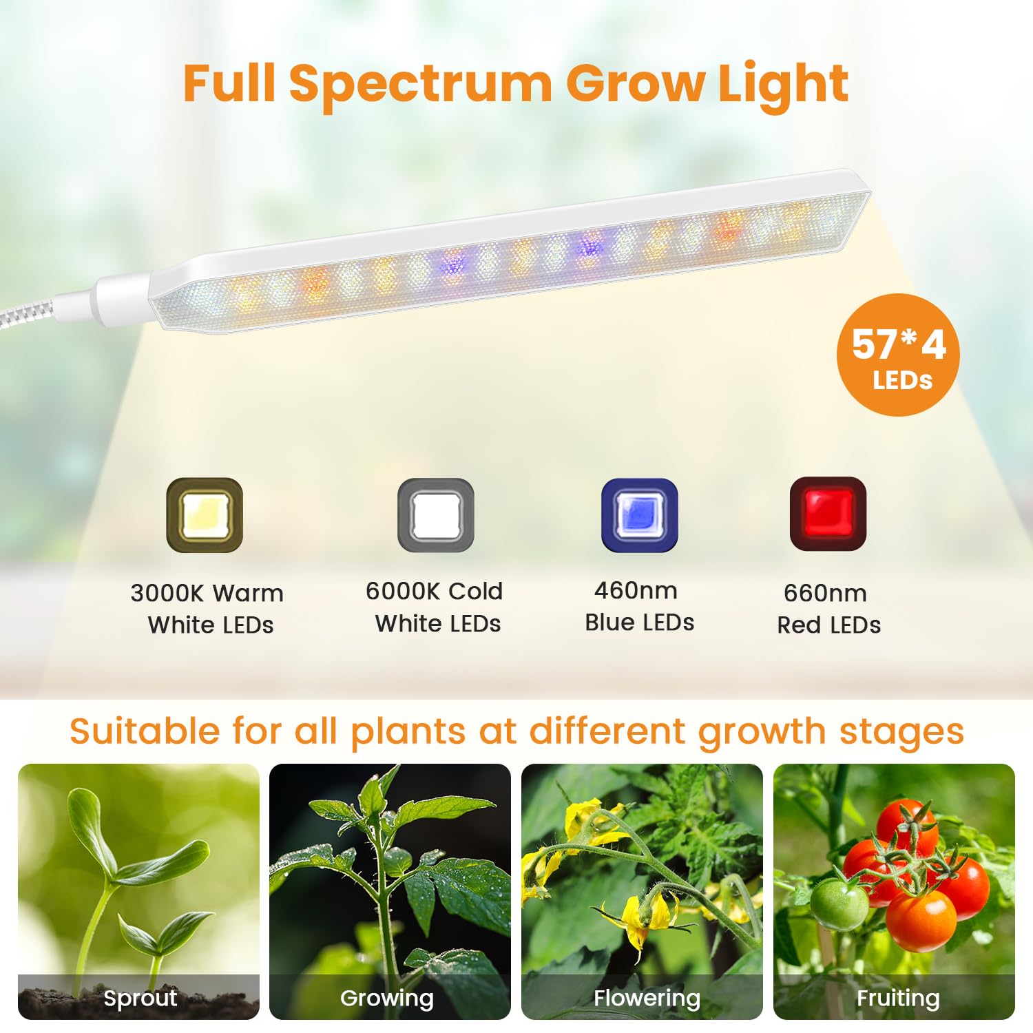 Kullsinss Grow Light in a stylish indoor setting