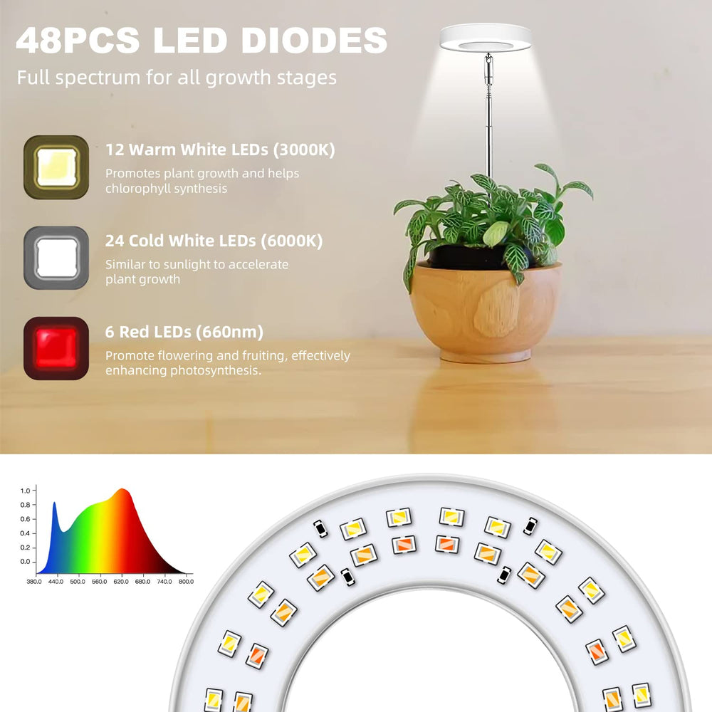 Kullsinss grow light in use with small indoor plants