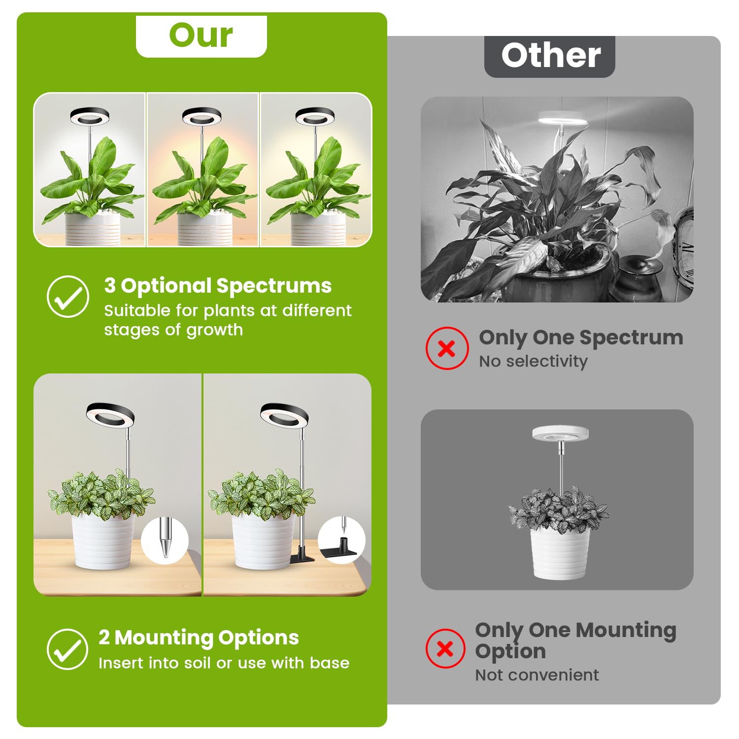 Kullsinss grow light installed in plant pot on desk