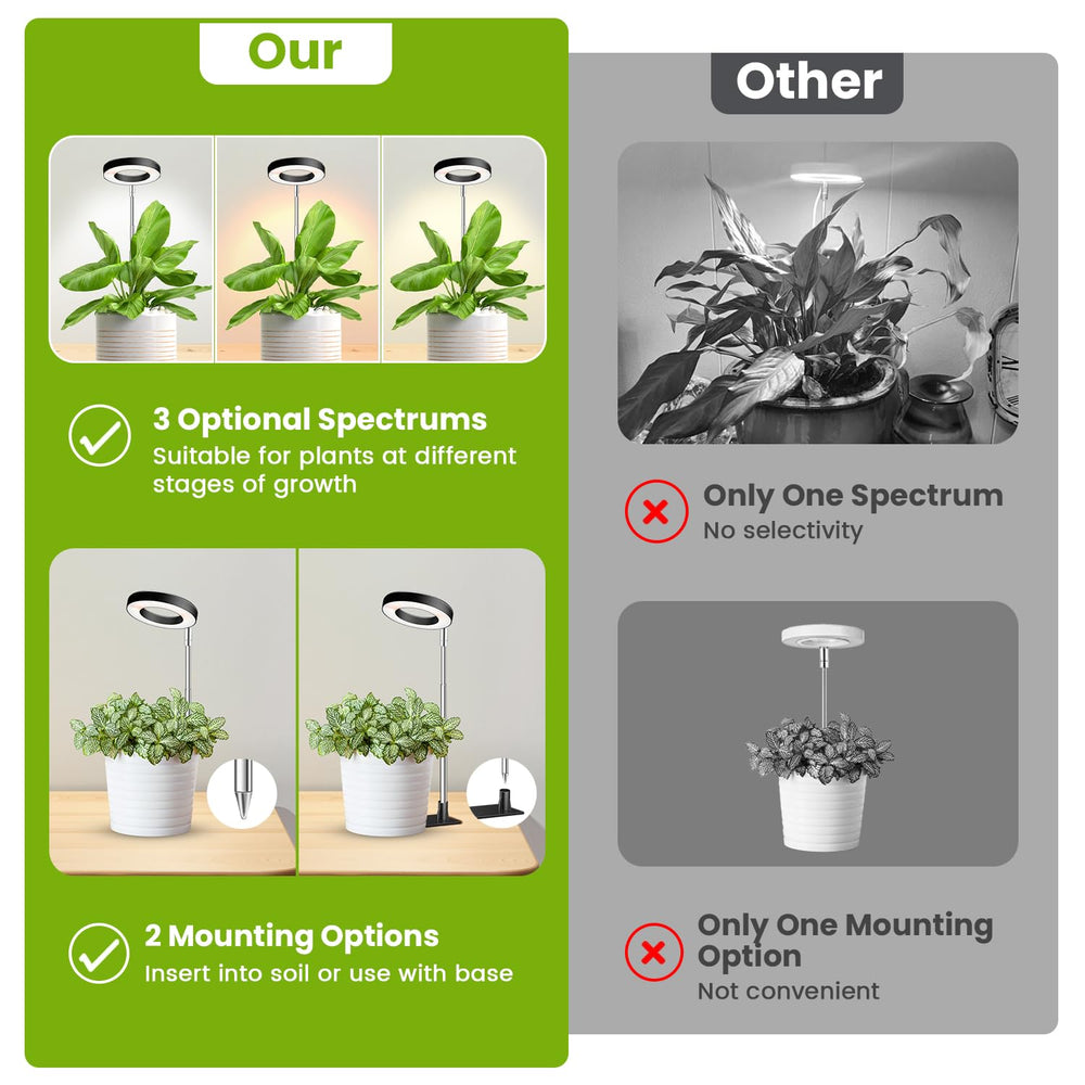 Kullsinss grow light installed in plant pot on desk