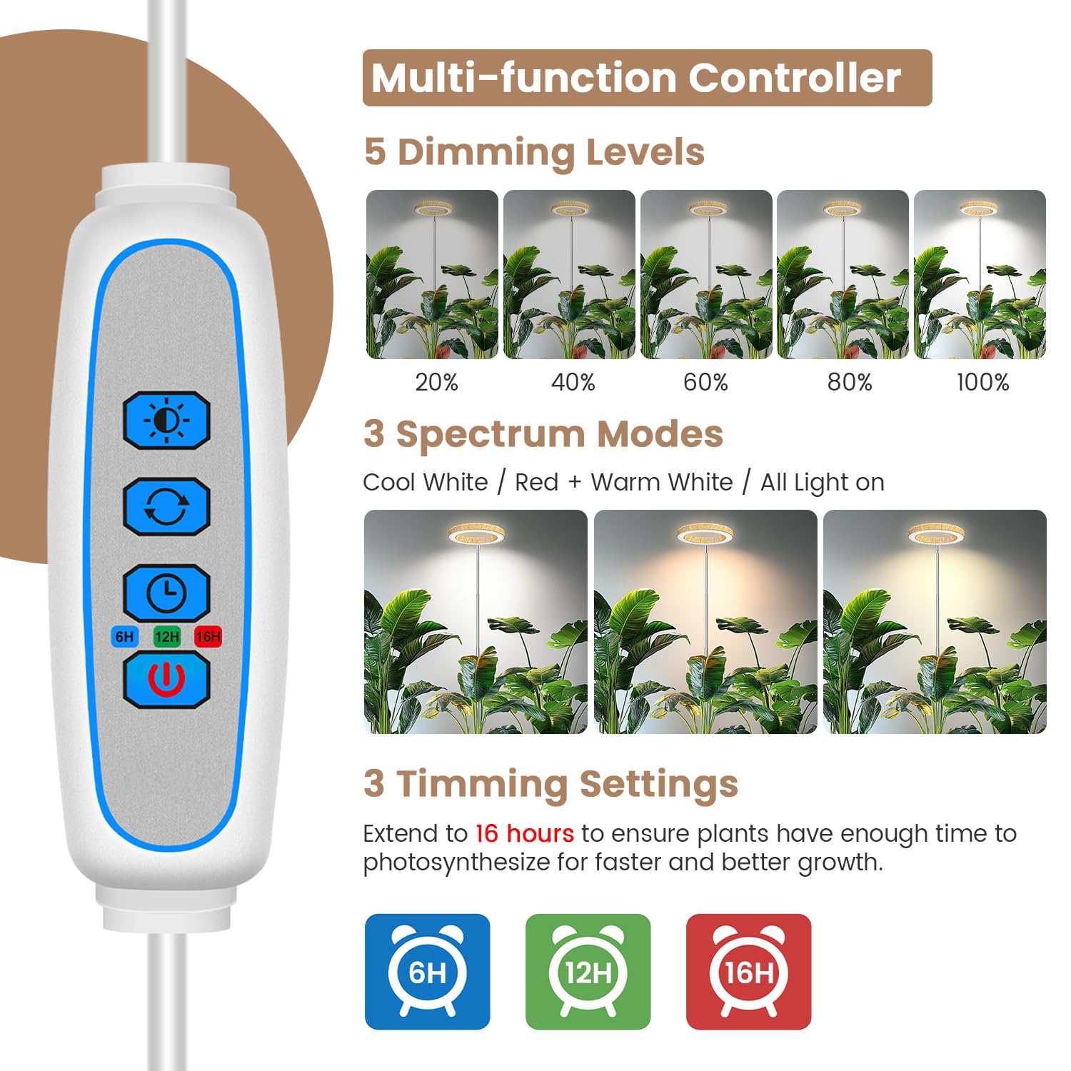 Kullsinss grow light kit contents including adapter and ground stake